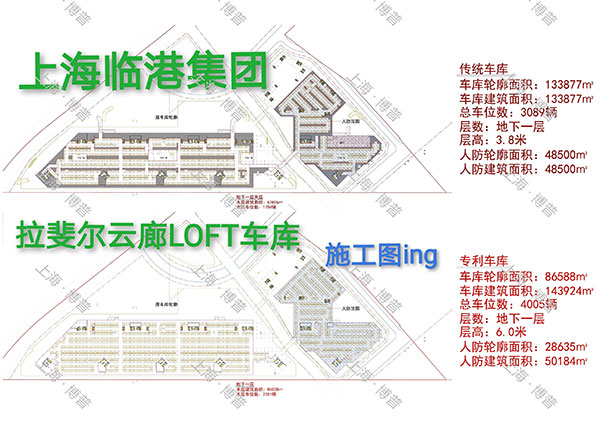 烟台G60科创云廊LOFT专利车库（上海博普授权）