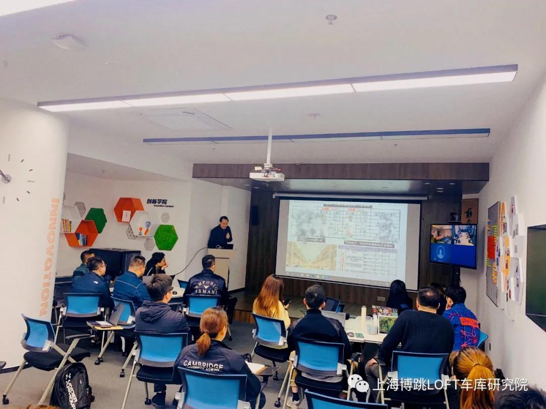 烟台【上海博普】董事长初光先生受邀前往世茂集团进行“Loft车库专题会”授课演讲